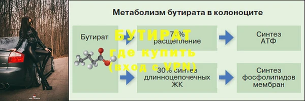 альфа пвп Наволоки